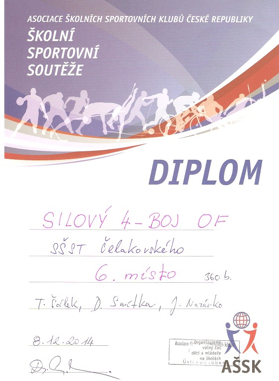 Silový čtyřboj